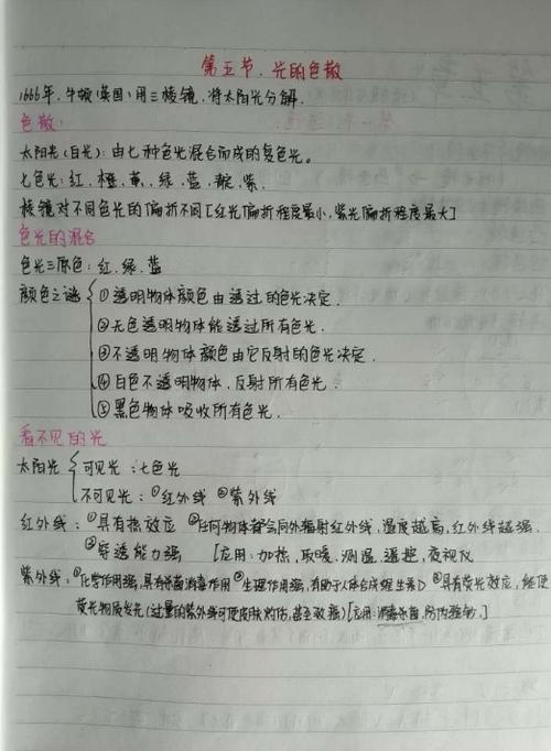 八年级上册物理笔记