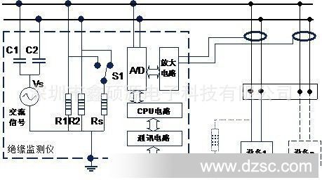 艾默生jym-ii直流系统绝缘监测仪