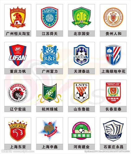 2015赛季中超联赛俱乐设计图__企业logo标志_标志图标