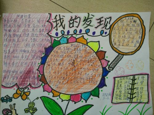 "我的发现"主题手抄报优秀作品展