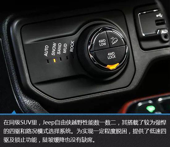 年轻人的玩物 2019款jeep自由侠新车图解