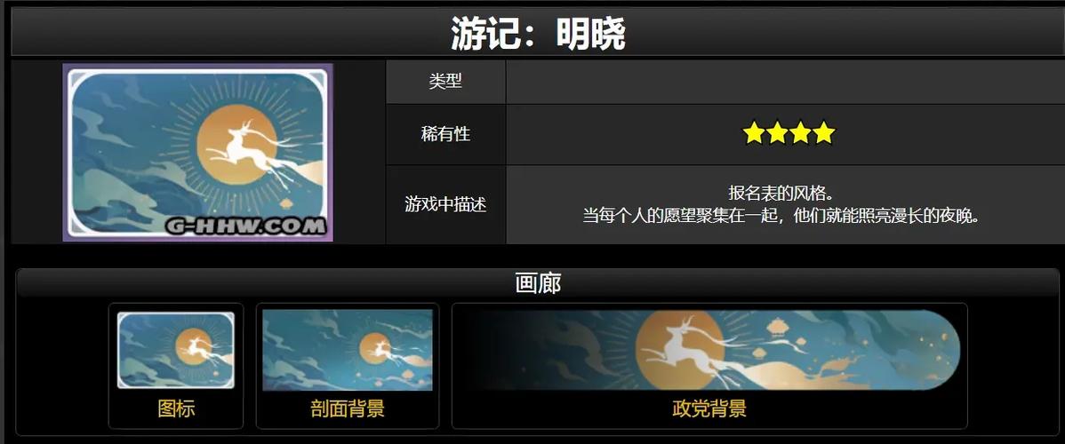 原神13新增名片汇总