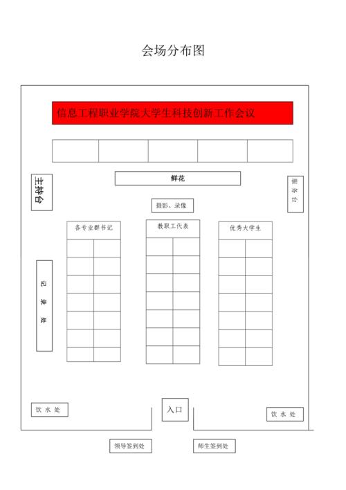 会场布置及布置图