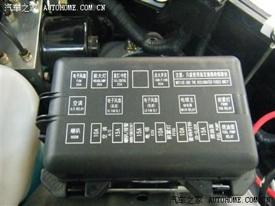 求众泰保险丝布局图