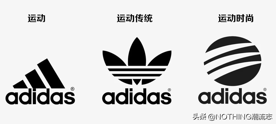 阿迪奥驰鞋怎么样(adidas阿迪达斯全系列鞋型大汇总)