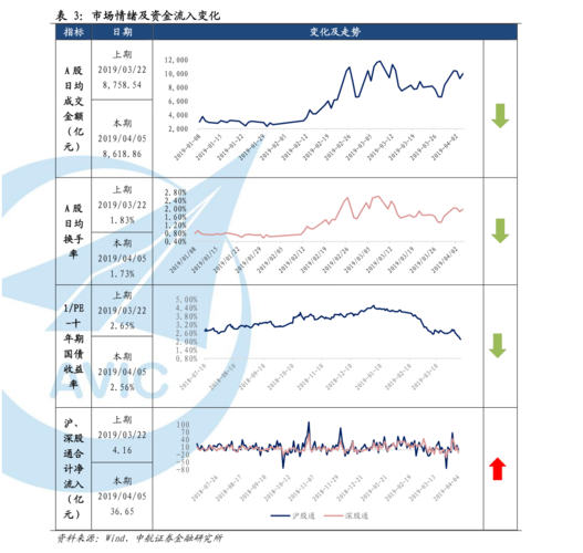 广电运通股价分析 广电运通002152股票现在多少钱