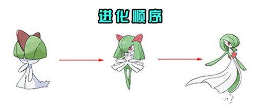 口袋妖怪重制沙奈朵属性图鉴 沙奈朵怎么抓