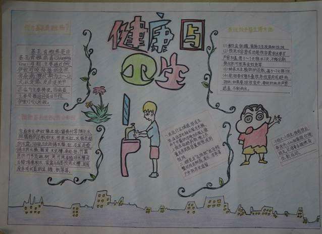 脑健康手抄报图片大全