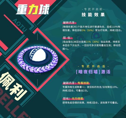 凹凸世界手游第三期专属武器效果怎么样凹凸世界手游第三期专属武器