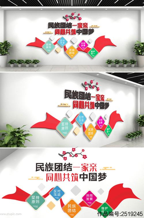 民族团结文化墙展板