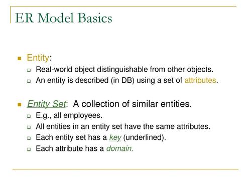 er model basics   entity:     real-world object distinguishable