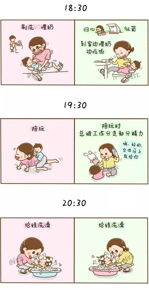 22张对比图:全职妈妈和职场妈妈的一天,谁更辛苦?真相