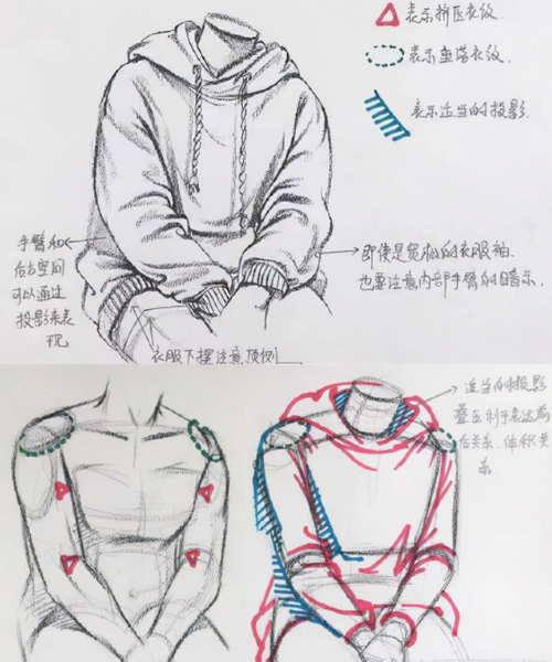 速写衣服褶皱画法来啦掌握这几种画法轻松找出绘画规律