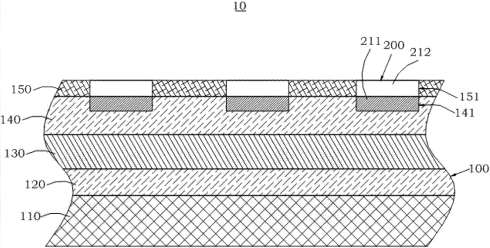 水性聚氨酯涂料地坪结构制造技术