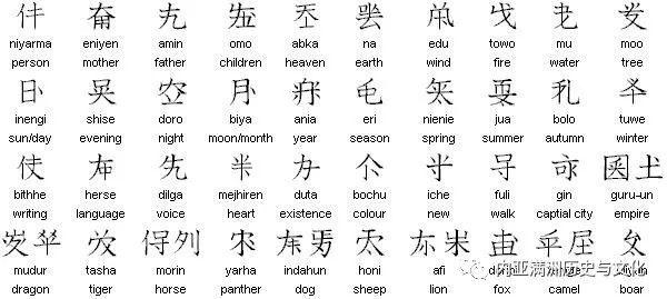 满族文字的始末