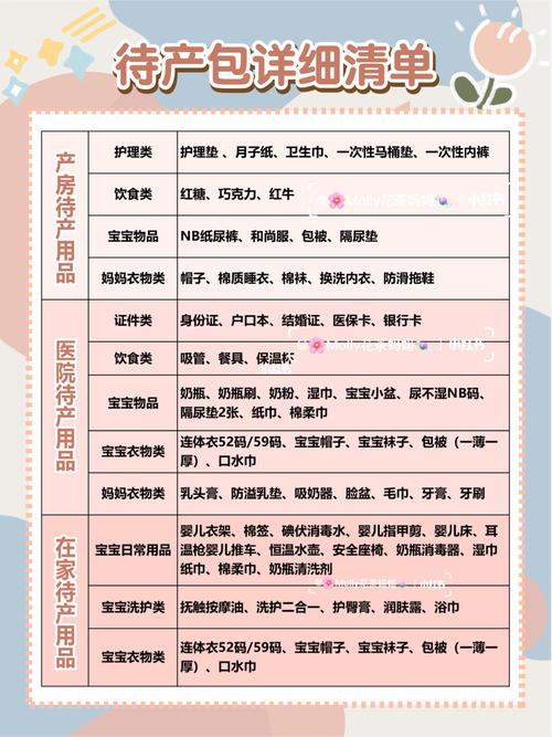 新生儿_产褥垫_尿布_嫚熙怎么样_棉签_帽子_水乳_最全待产包清单_母婴
