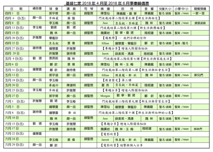 2018~04月至06月事奉轮值表
