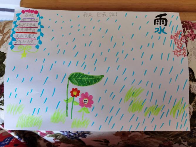 二十四节气之雨水--m1三3