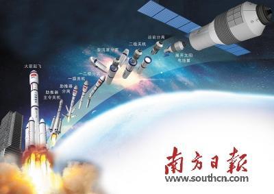 天宫二号发射全过程示意图.新华社发