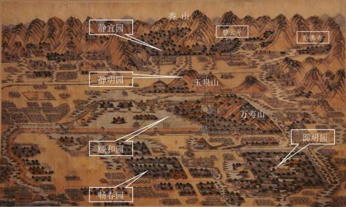 三山五园是什么