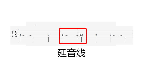 但是隔小节就会显示出来,并且给数字加上括号,这个一定要注意,延音线