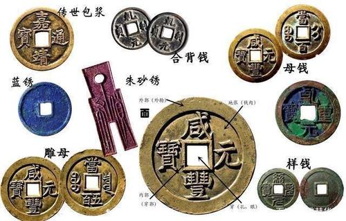 烨赫华翰谈古钱币的识锈辩锈