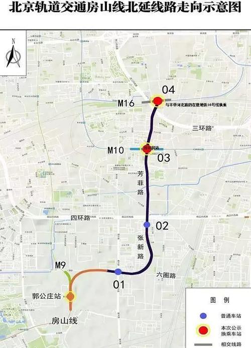 开通后房山线北延的建设是一件大事对于丰台地铁出行居民来说资金来源