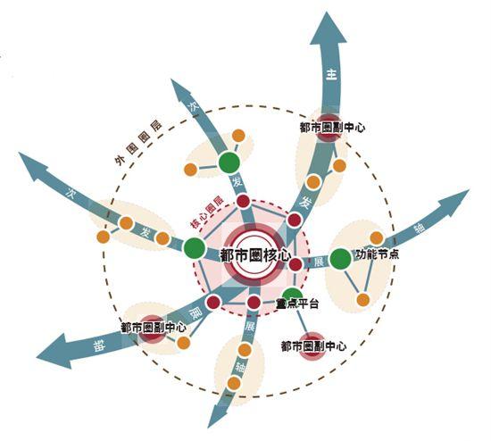 广州都市圈:广佛高频通勤具成熟都市圈特点