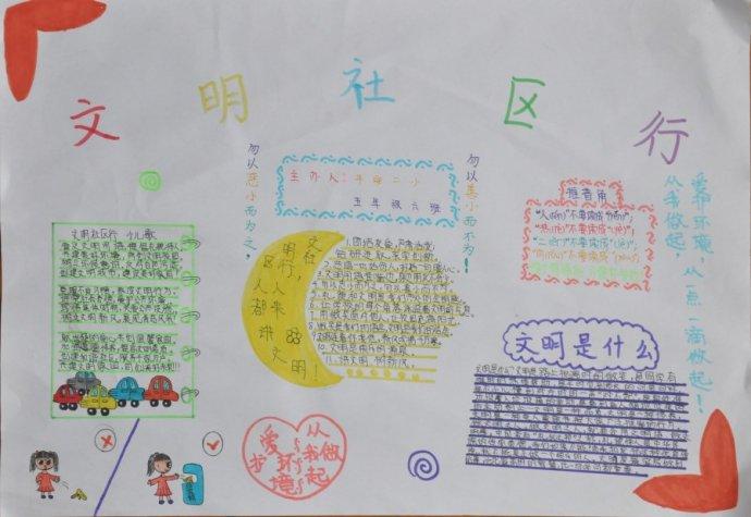 小学生手抄报文明社区行图