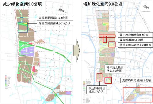 《海盐县百步镇工业功能区控制性详细规划》调整公告