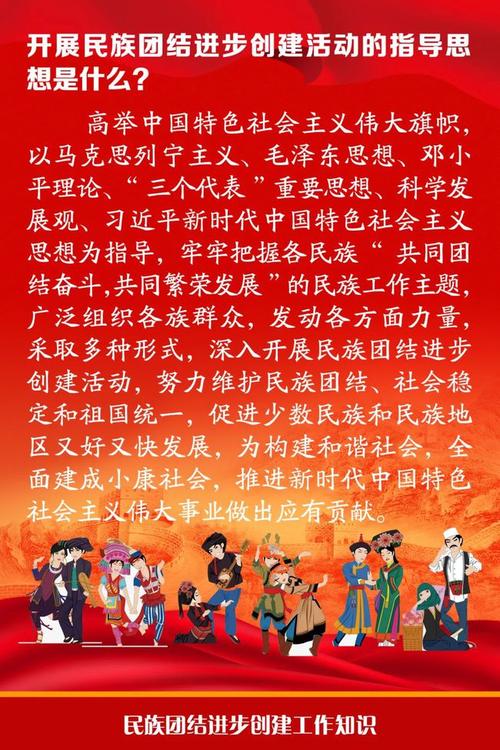 【石榴籽家园】民族团结进步创建工作应知应会(一)