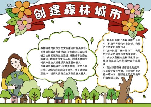 创建森林城市手抄报电子小报模板(含线稿).docx 3页
