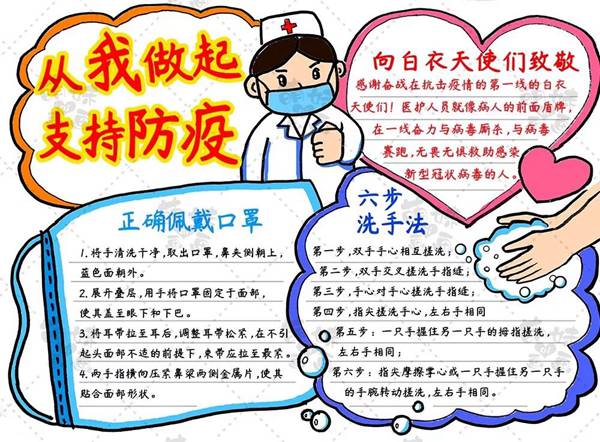 2020新型冠状肺炎疫情防护手抄报