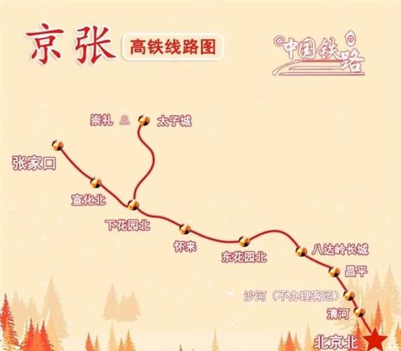 高铁线路图