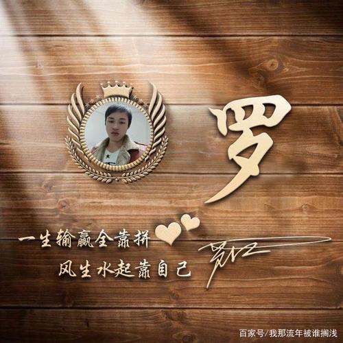 你的头像该换了,多款3d炫彩高端霸气姓氏头像,专属你的签名头像