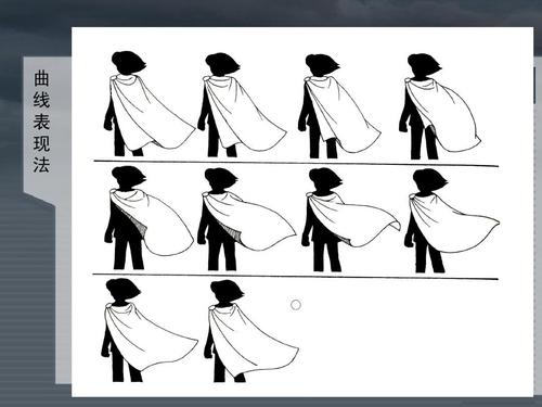 第六讲 动画运动规律分析.ppt.convertor