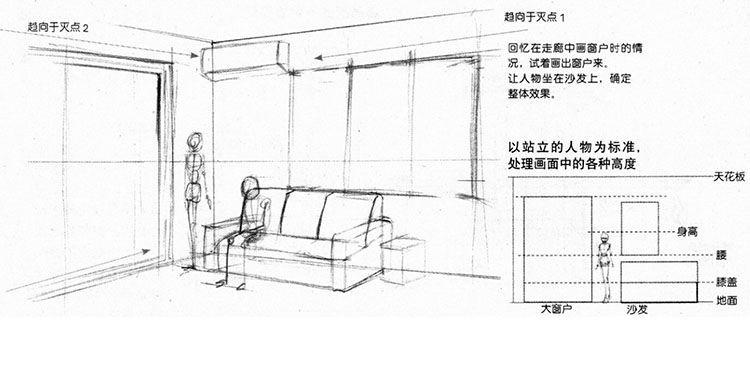 进阶手绘—透视-19.两点透视:绘制室内(没有人物的房间)