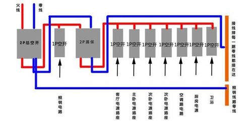 空气开关消防强切接线图