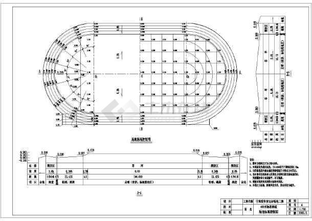 因此一个400米标准半圆式田径场地,当半径为36米时,长度不短于177.
