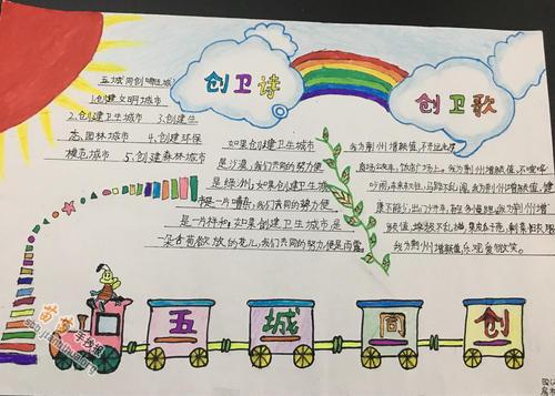 围绕三城同创宣传标语的手抄报 五城同创手抄报