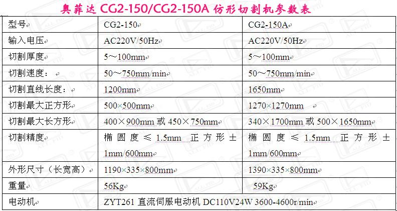 在线客服qq121777601) cg2-150火焰仿形切割机/仿形气割机技术参数