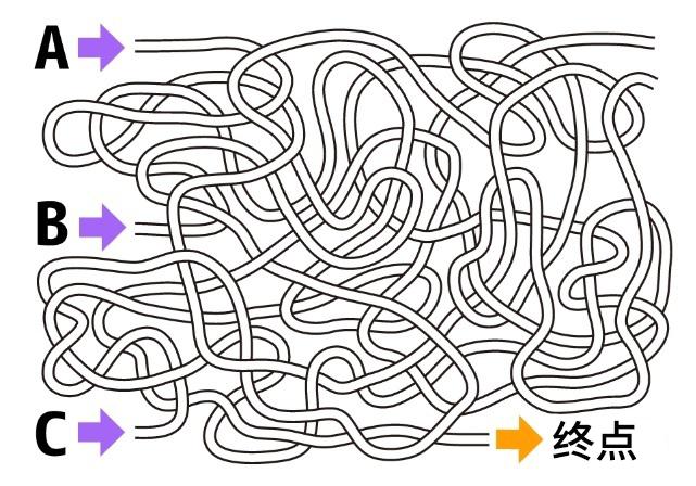 迷宫中能到达终点的入口