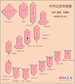 红包折纸方法 手工折纸大全-蒲城教育文学网