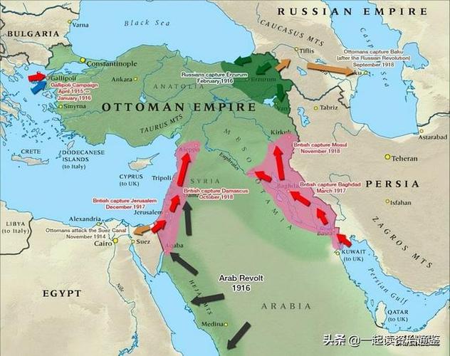 网易首页>网易号>正文申请入驻> 第一次世界大战前后的奥斯曼帝国地图