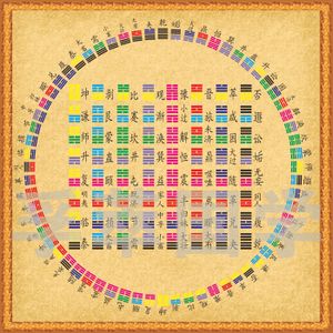 易经八卦图挂画