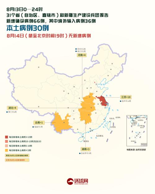 疫情速报|全国新增高风险地区3个,高中风险升至"30 122",河南多地现