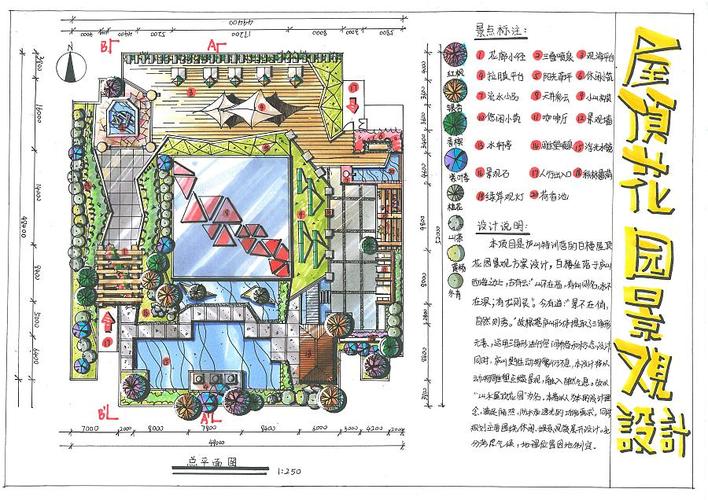 原创作品:屋顶花园手绘