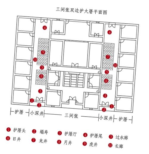 吉利新绘制的古厝平面图