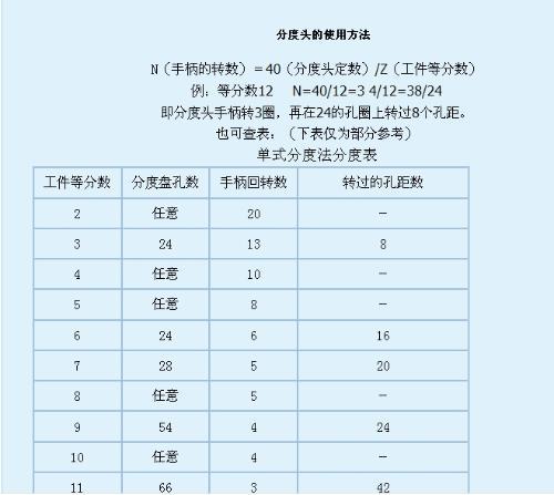 分度头的使用方法?