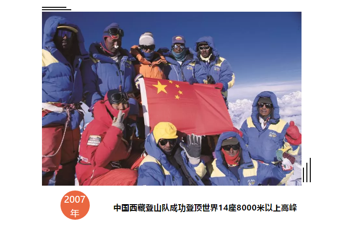 2007年中国西藏登山队成功登顶世界14座8000米以上高峰.(资料图)